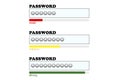 Password weak, medium and strong interface