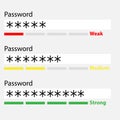 Password weak, medium and strong template. authorization concept. strong, medium and weak password form