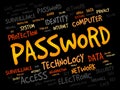 PASSWORD word cloud Royalty Free Stock Photo