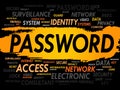 PASSWORD word cloud Royalty Free Stock Photo