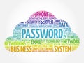 Password word cloud collage Royalty Free Stock Photo