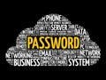 Password word cloud collage Royalty Free Stock Photo