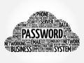 Password word cloud collage Royalty Free Stock Photo
