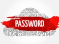Password word cloud Royalty Free Stock Photo