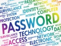 PASSWORD word cloud concept Royalty Free Stock Photo