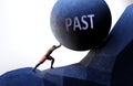 Past as a problem that makes life harder - symbolized by a person pushing weight with word Past to show that Past can be a burden Royalty Free Stock Photo