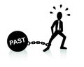 Past burden concept, man dragging chains and big ball Royalty Free Stock Photo