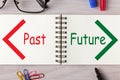 Past Future Concept Royalty Free Stock Photo