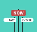 Past, future, now concept Royalty Free Stock Photo