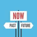 Past, future, now signs Royalty Free Stock Photo