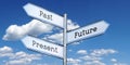 Past, future, present - metal signpost with three arrows Royalty Free Stock Photo