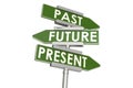 Past future and present word on road sign Royalty Free Stock Photo