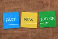 Past Now Future, text words typography written on paper, life and business motivational inspirational Royalty Free Stock Photo