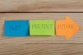 "Past, present, future", the phrase is written on colorful stickers on wooden desk