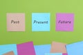 Past, present, future, the phrase is written on multi-colored stickers. Royalty Free Stock Photo