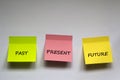 `Past, present, future`, the phrase is written on multi-colored stickers on white background.