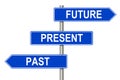 Past Present Future sign