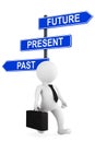 Past Present Future traffic sign with 3d person Royalty Free Stock Photo