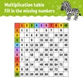 Paste the missing numbers. Learning multiplication table. Handwriting practice. Education developing worksheet. Color activity