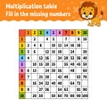 Paste the missing numbers. Learning multiplication table. Handwriting practice. Education developing worksheet. Color activity Royalty Free Stock Photo