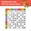 Paste the missing numbers. Learning multiplication table. Handwriting practice. Education developing worksheet. Color activity Royalty Free Stock Photo