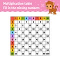 Paste the missing numbers. Learning multiplication table. Handwriting practice. Education developing worksheet. Color activity Royalty Free Stock Photo