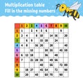 Paste the missing numbers. Learning multiplication table. Handwriting practice. Education developing worksheet. Color activity Royalty Free Stock Photo