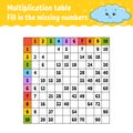 Paste the missing numbers. Learning multiplication table. Handwriting practice. Education developing worksheet. Color activity Royalty Free Stock Photo