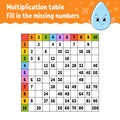 Paste the missing numbers. Learning multiplication table. Handwriting practice. Education developing worksheet. Color activity Royalty Free Stock Photo