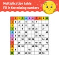 Paste the missing numbers. Learning multiplication table. Handwriting practice. Education developing worksheet. Color activity Royalty Free Stock Photo