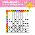 Paste the missing numbers. Learning multiplication table. Handwriting practice. Education developing worksheet. Color activity Royalty Free Stock Photo