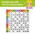 Paste the missing numbers. Learning multiplication table. Handwriting practice. Education developing worksheet. Color activity Royalty Free Stock Photo