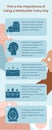 Pastel Blue Simple This is the Importance of Using a Moisturizer Every Day Infographic