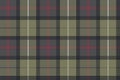 Pastel color plaid classic seamless pattern