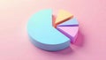 Pastel-colored pie chart sections on a pink background illustrating proportional data. Generative AI Royalty Free Stock Photo