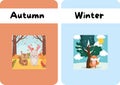 Pastel Minimalist Cute Seasons Flashcards - 1