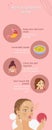 Pastel Red and Pink Illustration How To Prevent Acne Infographic