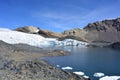 The Pastoruri glacier, inside the HuascarÃÂ¡n National Park, Peru