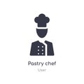 pastry chef icon. isolated pastry chef icon vector illustration from user collection. editable sing symbol can be use for web site