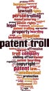 Patent troll word cloud