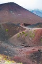 Path between Etna craters