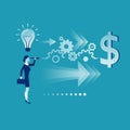 The path from idea to earnings. Vision business concept. Royalty Free Stock Photo