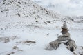 Path sign on Everest Base Camp trek in a haze ,Himalayas,Nepal