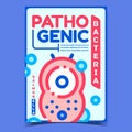 Pathogenic Bacteria Advertising Poster Vector Royalty Free Stock Photo