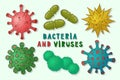 Pathogenic virus,germs, microorganisms,microbe