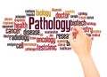 Pathology word cloud hand writing concept Royalty Free Stock Photo