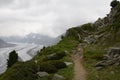 Pathway with a view to the Aletsch Glacier, Switzerland