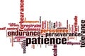 Patience word cloud Royalty Free Stock Photo