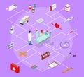 Patient in Bed and Doctor or Medical Staff Reanimation Concept Isometric View. Vector