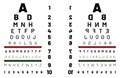 Patient Eye Exam Chart. Eye Test Chart. Vision Test Board Vector Illustration Royalty Free Stock Photo